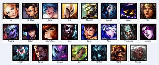 EUW | Unranked | Handmade | Level 18 | 23 Champions | 10735 BE | Full Access