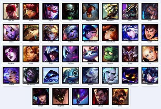 EUW | Unranked | Handmade | Level 20 | 37 Champions | 11370 BE | Full Access
