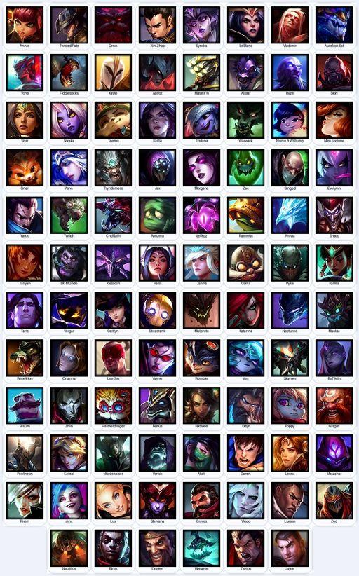 EUN | Unranked | Handmade | Level 84 | 57 Skins | Nearly All Champs (94) | Full Access