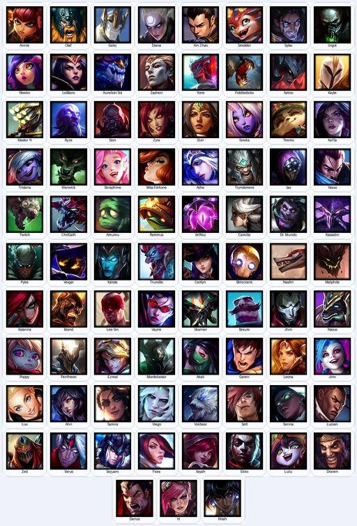 EUW | Unranked | Handmade | Level 77 | 17 Skins | 85 Champions | 6385 BE | Full Access