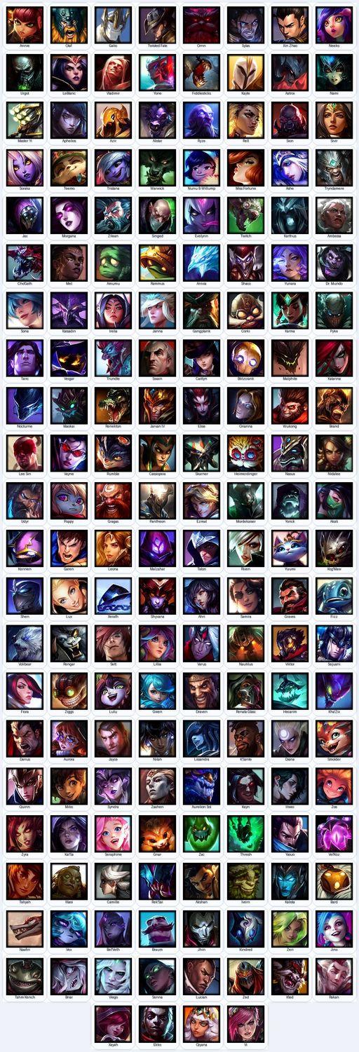 TR | Unranked | Handmade | Level 219 | 91 Skins | All Champs | 13635 BE | Full Access