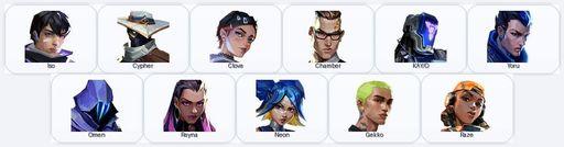 EU/Bronze | 2 Skins + 11 Agents + 200 RP | Interhelm Classic | Full Access