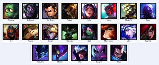 EUN | Unranked | Handmade | Level 32 | 1 Skins | 21 Champions | Full Access