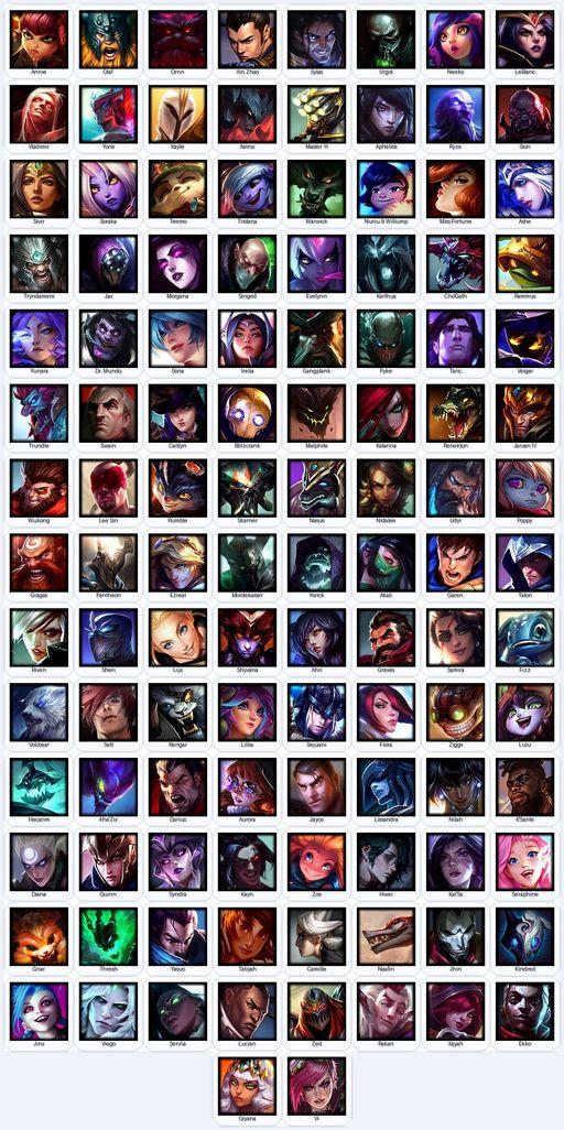 VN | Unranked | Handmade | Level 160 | 61 Skins | Nearly All Champs (119) | 21935 BE | Riot K-9 Nasus | Full Access
