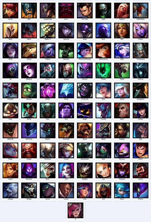 LA | Unranked | Handmade | Level 119 | 32 Skins | 81 Champions | 14521 BE | Judgment Kayle | Full Access
