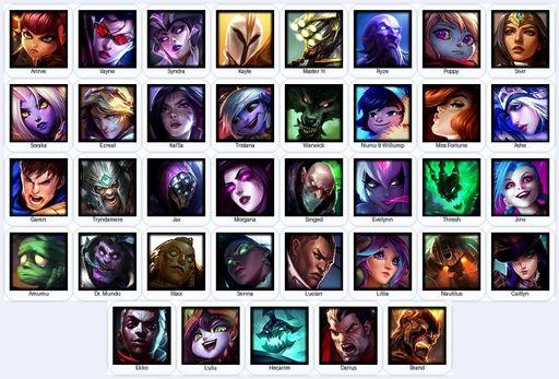 EUW | Unranked | Handmade | Level 36 | 1 Skins | 37 Champions | Full Access