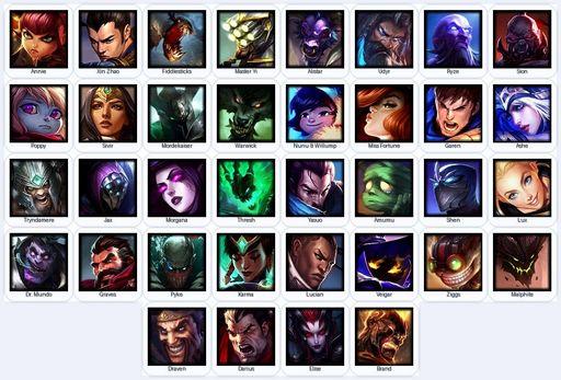 ME | Unranked | Handmade | Level 35 | 2 Skins | 36 Champions | Full Access