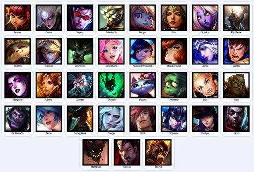 RU | Unranked | Handmade | Level 22 | 3 Skins | 35 Champions | 6274 BE | Full Access