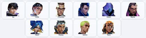 EU/exp Iron | 13 Skins + 10 Agents + 105 RP | Full Access