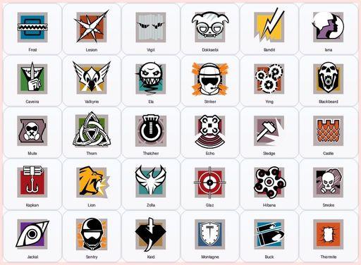 [Xbox/PC] | Level 57 | Ranked Ready | 35 Operators | 23 Skins | Game Not Purchased | Full Access