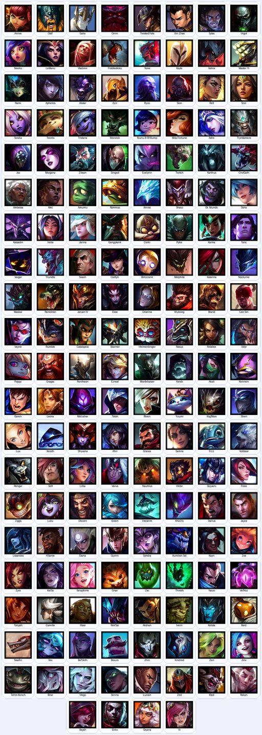 VN | Unranked | Handmade | Level 80 | 32 Skins | All Champs | 19721 BE | 4158 OE | Full Access