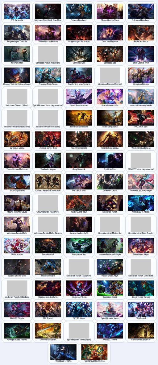 TR | Unranked | Handmade | Level 244 | 82 Skins | All Champs | 6494 BE | Medieval Twitch | Grey Warwick | Spirit Guard Udyr | Full Access