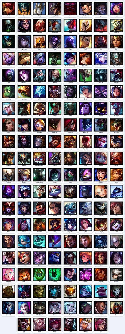 EUN | Unranked | Handmade | Level 161 | 136 Skins | Nearly All Champs (158) | Full Access