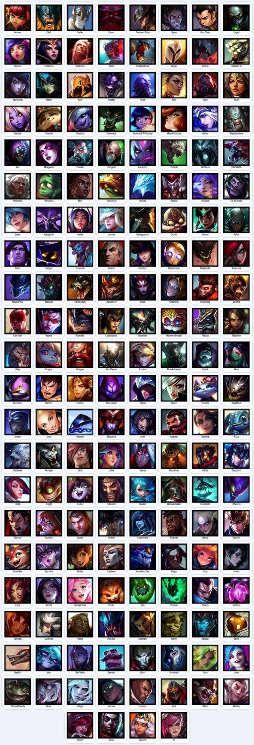EUN | Unranked | Handmade | Level 265 | 88 Skins | All Champs | 31770 BE | Grey Warwick | Pulsefire Ezreal | Full Access