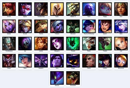 BR | Unranked | Handmade | Level 46 | 6 Skins | 34 Champions | Full Access