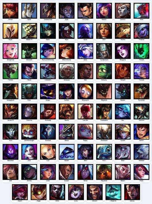 EUN | Unranked | Handmade | Level 22 | 2 Skins | 79 Champions | 23946 BE | Full Access
