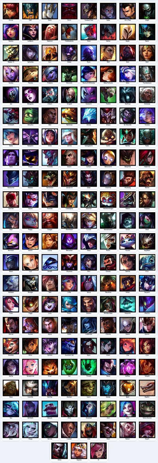 LA | Unranked | Handmade | Level 351 | 79 Skins | All Champs | 10078 BE | Grey Warwick | Full Access