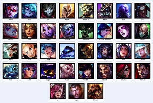 EUW | Unranked | Handmade | Level 59 | 14 Skins | 35 Champions | Full Access