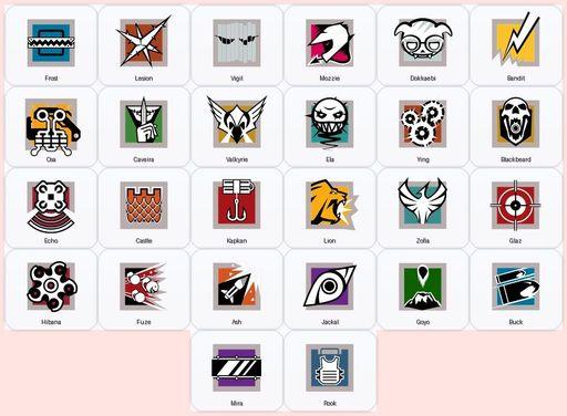 [Xbox/PC] | Level 58 | Ranked Ready | 28 Operators | 20 Skins | Game Not Purchased | Full Access
