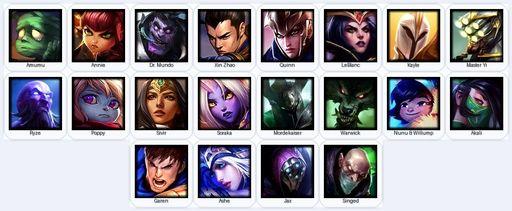 TR | Unranked | Handmade | Level 33 | 1 Skins | 20 Champions | Full Access