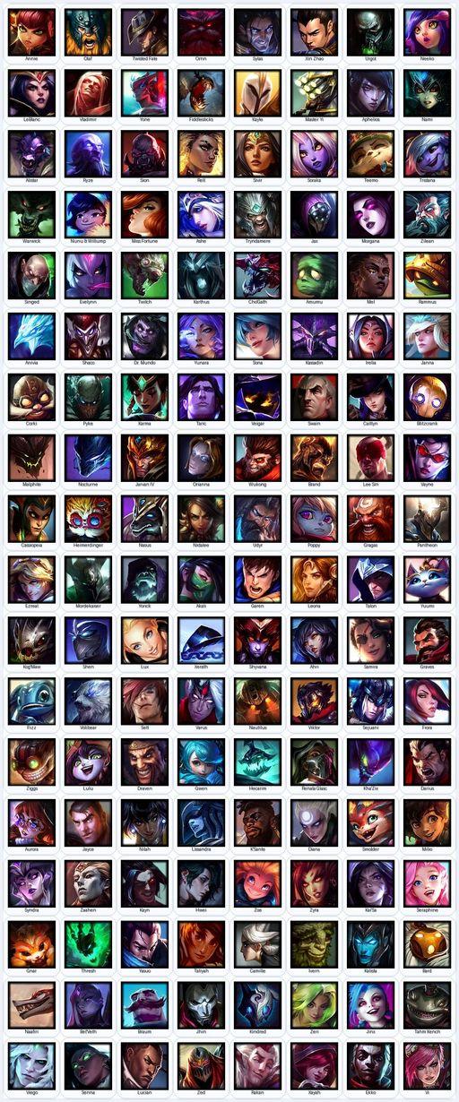 EUN | Unranked | Handmade | Level 262 | 73 Skins | Nearly All Champs (144) | 11867 BE | Medieval Twitch | Grey Warwick | Full Access