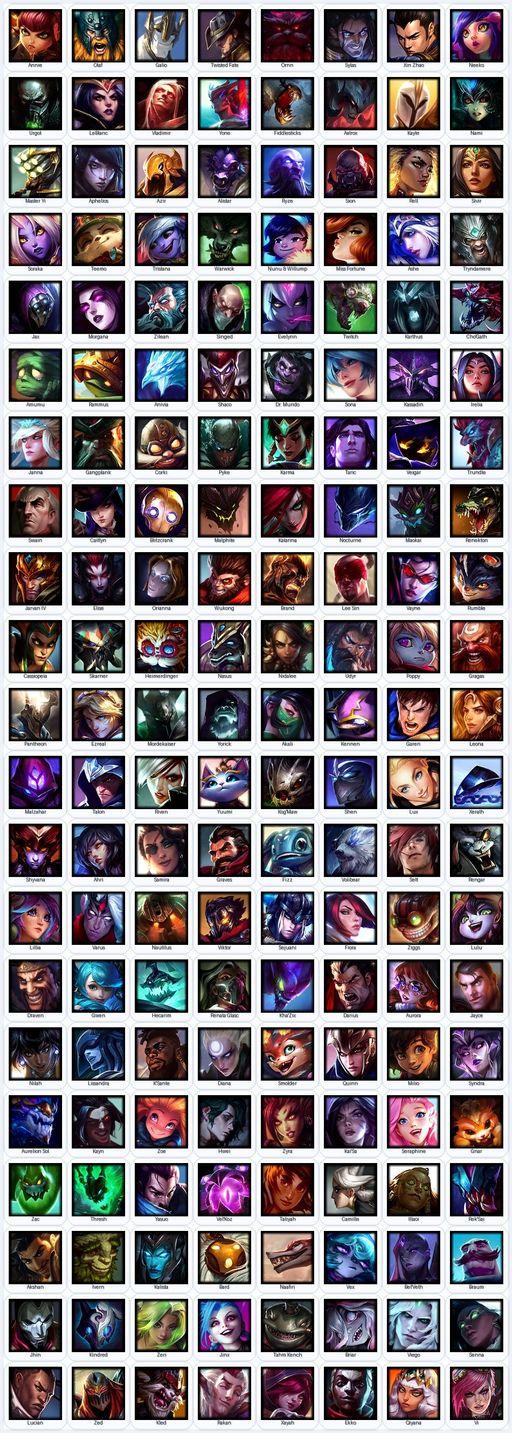 EUN | Unranked | Handmade | Level 348 | 119 Skins | All Champs | 39951 BE | 9397 OE | Full Access