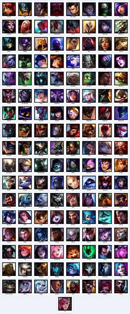 VN | Unranked | Handmade | Level 118 | 118 Skins | Nearly All Champs (137) | 3633 OE | Medieval Twitch | Grey Warwick | Full Access