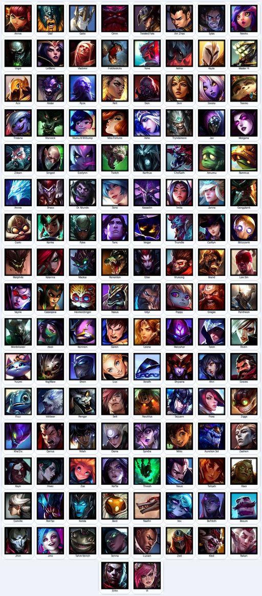 EUN | Unranked | Handmade | Level 201 | 48 Skins | Nearly All Champs (130) | 17992 BE | Riot K-9 Nasus | Full Access