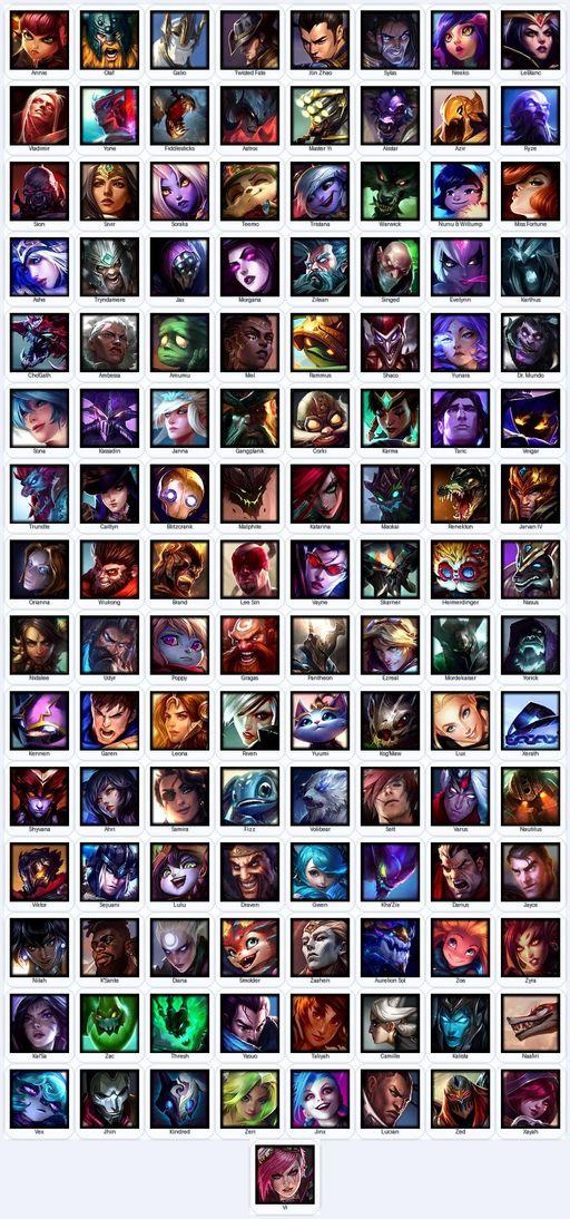 VN | Unranked | Handmade | Level 19 | 16 Skins | Nearly All Champs (121) | Full Access