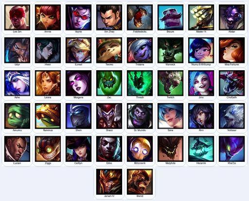 LA | Unranked | Handmade | Level 63 | 15 Skins | 42 Champions | 4071 OE | Full Access