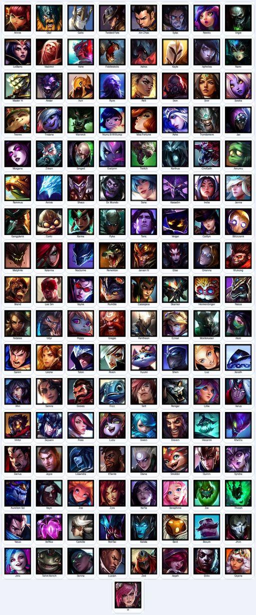 TR | Unranked | Handmade | Level 232 | 111 Skins | Nearly All Champs (137) | 12163 BE | Hextech Annie | Full Access