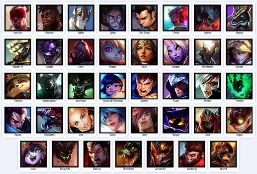 VN | Unranked | Handmade | Level 15 | 39 Champions | Full Access