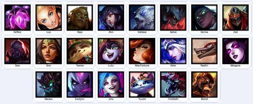 ME | Unranked | Handmade | Level 124 | 2 Skins | 22 Champions | 3650 OE | Full Access