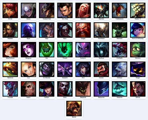 NA | Unranked | Handmade | Level 59 | 7 Skins | 41 Champions | Full Access