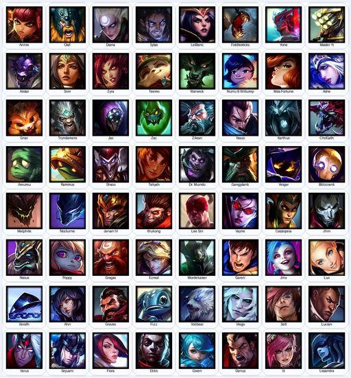 ME | Unranked | Handmade | Level 138 | 25 Skins | 67 Champions | Full Access
