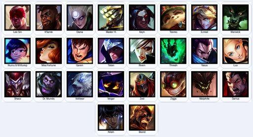 TR | Unranked | Handmade | Level 18 | 1 Skins | 26 Champions | Full Access