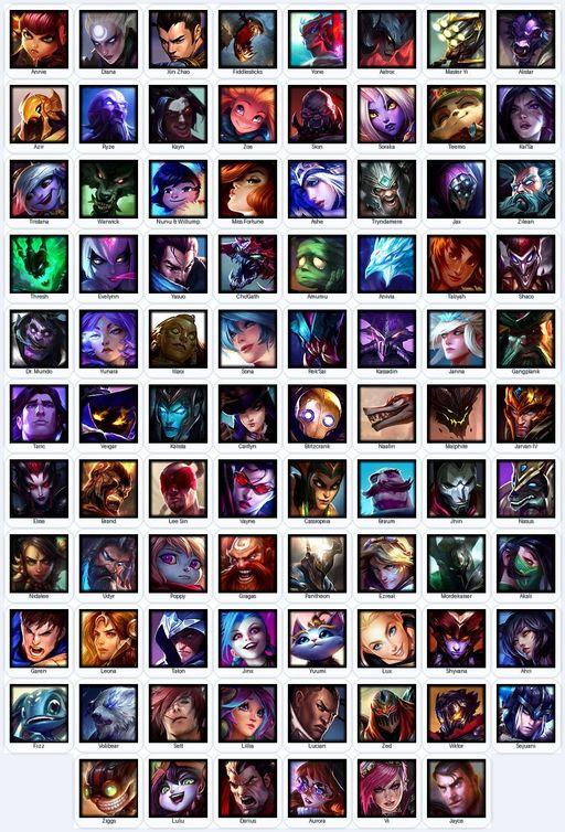 VN | Unranked | Handmade | Level 34 | 4 Skins | 86 Champions | Full Access