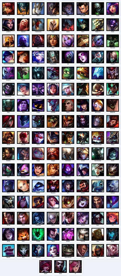 SG | Unranked | Handmade | Level 287 | 54 Skins | Nearly All Champs (131) | 6383 BE | Grey Warwick | Full Access