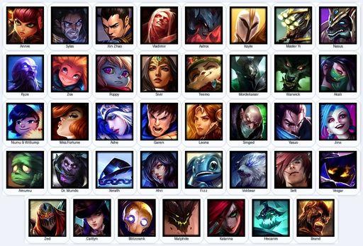 EUN | GOLD IV | Handmade | Level 60 | 6 Skins | 39 Champions | 8096 BE | 3603 OE | Full Access