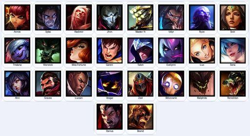 EUW | Unranked | Handmade | Level 32 | 2 Skins | 26 Champions | Full Access