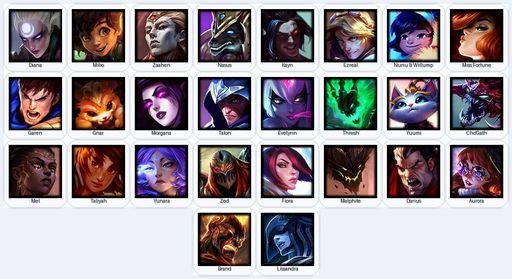 EUN | Unranked | Handmade | Level 22 | 26 Champions | 16800 BE | Full Access