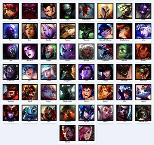 EUW | Unranked | Handmade | Level 68 | 4 Skins | 50 Champions | 20030 BE | 3322 OE | Full Access