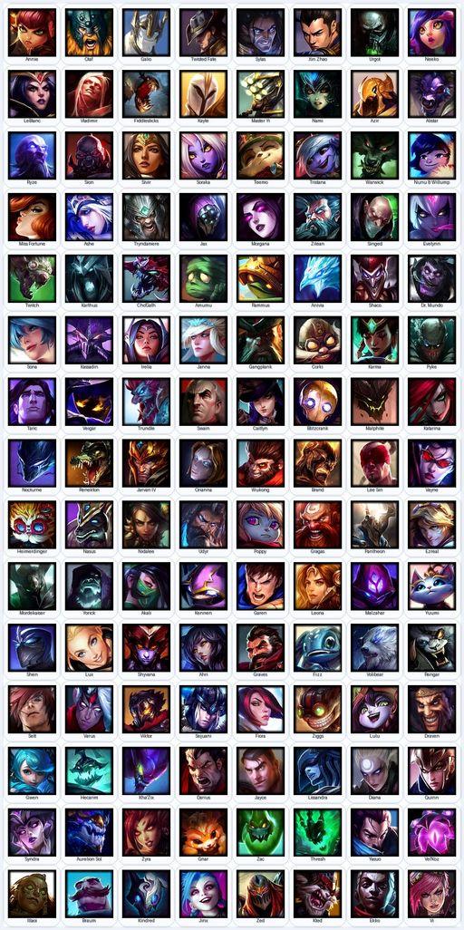 EUN | BRONZE III | Handmade | Level 124 | 70 Skins | Nearly All Champs (120) | Full Access