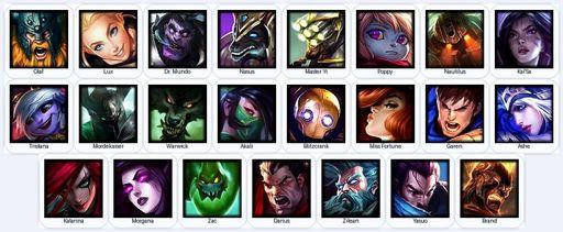 ME | Unranked | Handmade | Level 31 | 2 Skins | 23 Champions | Full Access