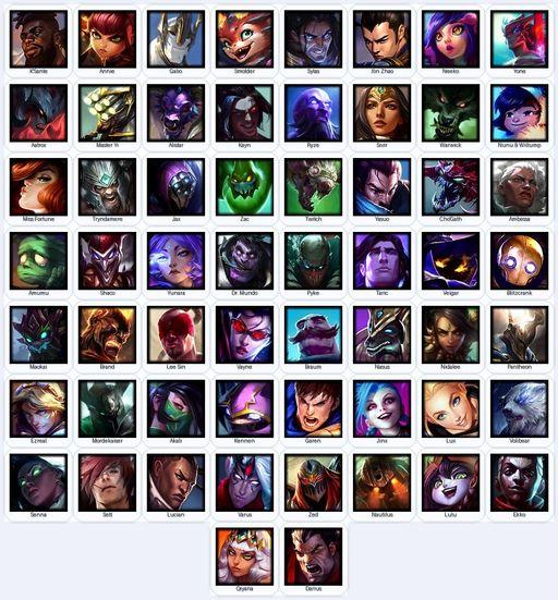 VN | Unranked | Handmade | Level 28 | 7 Skins | 58 Champions | 10449 BE | Full Access