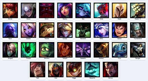 RU | Unranked | Handmade | Level 35 | 4 Skins | 29 Champions | Full Access