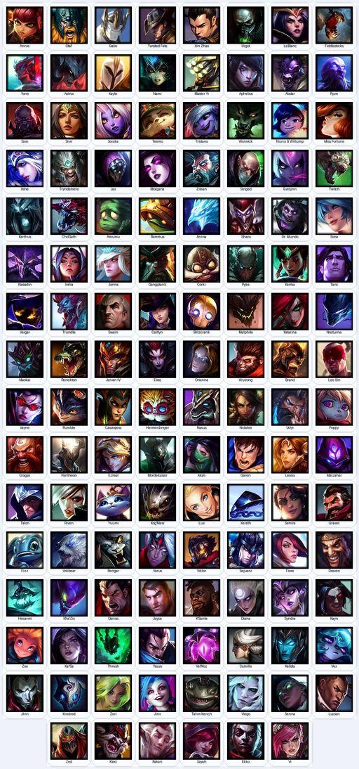 VN | Unranked | Handmade | Level 163 | 40 Skins | Nearly All Champs (126) | Grey Warwick | Full Access