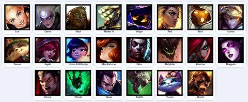 EUN | Unranked | Handmade | Level 18 | 1 Skins | 22 Champions | Full Access