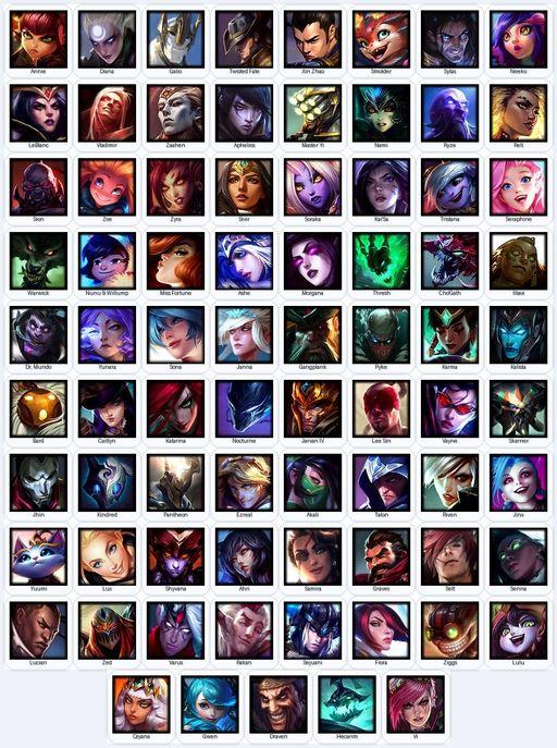 LA | Unranked | Handmade | Level 68 | 25 Skins | 77 Champions | Full Access