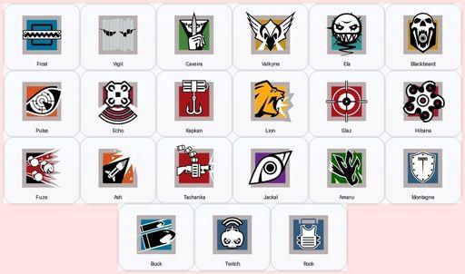 [Xbox/PC] | Level 53 | Ranked Ready | 22 Operators | 14 Skins | Game Not Purchased | Full Access